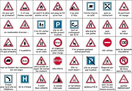 Sécurité routière